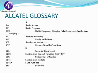 ALCATEL GLOSSARY
               R
RA             Radio Access
RF             Radio Frequency
RFH                      Radio Frequency Hopping ( also known as : Synthesizer
   Hopping )
RI             Remote Inventory
RIT                      Replaceable Item
RX             Receiver or receive .....
RTC                      Remote Tunable Combiner
               S
SBL                      Security Block Level
SCFE           Station Unit Control Function Entity RIT
SOS                      System Out of Service
SUM            Station Unit Module
SUMP           SUM PCM RIT
SW                       Software
 