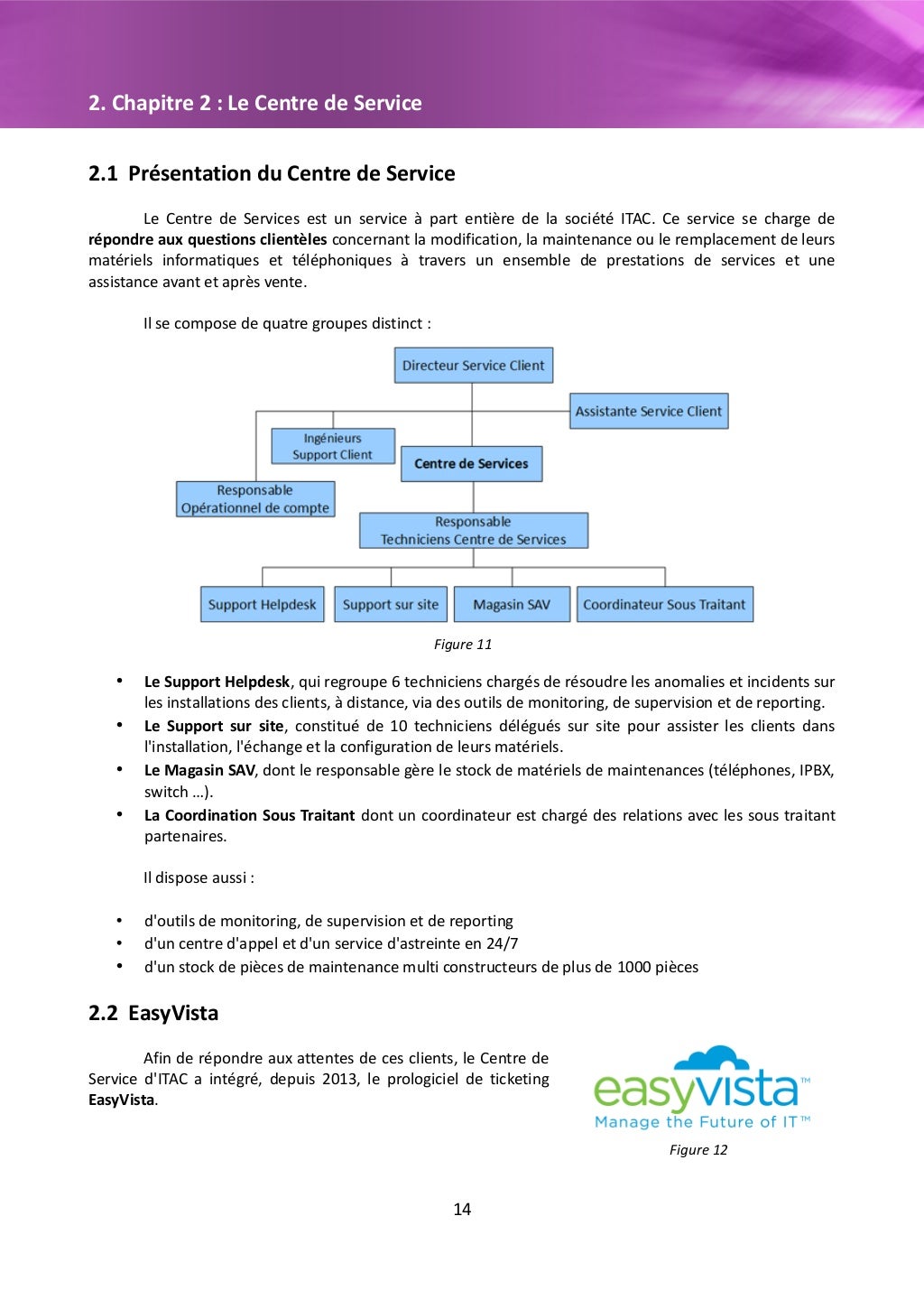 Veille Informationnelle Rapport De Stage Bts Cg