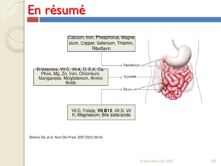 207Franck Rencurel 2020
En résumé
 