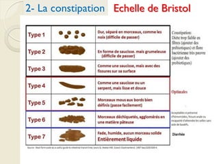 213Franck Rencurel 2020
2- La constipation Echelle de Bristol
 