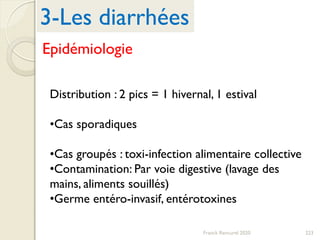 223Franck Rencurel 2020
Distribution : 2 pics = 1 hivernal, 1 estival
•Cas sporadiques
•Cas groupés : toxi-infection alimentaire collective
•Contamination: Par voie digestive (lavage des
mains, aliments souillés)
•Germe entéro-invasif, entérotoxines
3-Les diarrhées
Epidémiologie
 