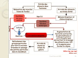 Franck Rencurel 2020 70
 