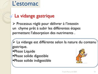 72Franck Rencurel 2020
L’estomac
La vidange gastrique
 Processus réglé pour délivrer à l’intestin
un chyme prêt à subir les différentes étapes
permettant l’absorption des nutriments .
 La vidange est différente selon la nature du contenu
gastrique.
Phase Liquide
Phase solide digestible
Phase solide indigestible
 