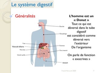 Le système digestif
7Franck Rencurel 2020
Généralités
rectum
Vésicule biliaire
L’homme est un
« Donut »
Tout ce qui est
déversé dans le tube
digestif
est considéré comme
déversé vers
l’extérieur
De l’organisme
On parle de fonction
« exocrines »
 