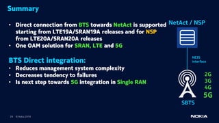 BTS Direct Integration in LTE and SRAN.pdf