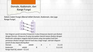 Matematika Relasi dan Fungsi Kelas 8.pptx