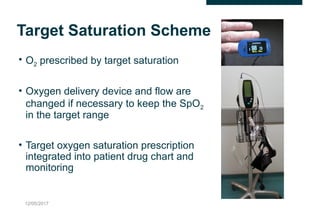 O2 Antibiotic BTS Guideline for O2 use oxygen use .ppt