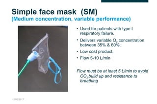BTS Guideline for O2 use oxygen use .ppt