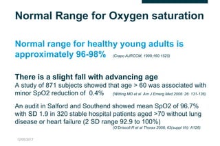 O2 Requirement Age BTS Guideline for O2 use oxygen use .ppt