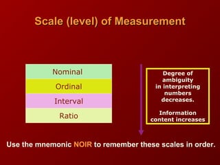 Scale (level) of MeasurementScale (level) of Measurement
Nominal
Ordinal
Interval
Ratio
Degree of
ambiguity
in interpreting
numbers
decreases.
Information
content increases
Use the mnemonic NOIR to remember these scales in order.
 