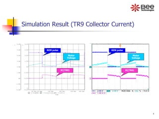 Simulation Result (TR9 Collector Current)
Time
80.0ms 100.0ms 140.0ms 180.0ms 220.0ms 260.0ms
1 IC(QTR9) 2 V1(X_U1.E_E_EMF) V(V3:+)
-2.0A
-1.0A
0A
1.0A
2.0A
3.0A
4.0A
5.0A
6.0A
1
-8.0V
-6.0V
-4.0V
-2.0V
0V
2.0V
4.0V
6.0V
8.0V
2
>>
IC(TR9)
REM pulse
Motor
Voltage
IC(TR9)
REM pulse
Motor
Voltage
4
 