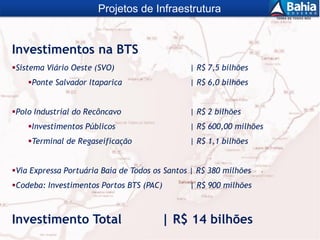 Investimentos na BTS
Sistema Viário Oeste (SVO) | R$ 7,5 bilhões
Ponte Salvador Itaparica | R$ 6,0 bilhões
Polo Industrial do Recôncavo | R$ 2 bilhões
Investimentos Públicos | R$ 600,00 milhões
Terminal de Regaseificação | R$ 1,1 bilhões
Via Expressa Portuária Baía de Todos os Santos | R$ 380 milhões
Codeba: Investimentos Portos BTS (PAC) | R$ 900 milhões
Investimento Total | R$ 14 bilhões
Projetos de Infraestrutura
 