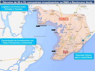 Décadas de 50 a 70, concentram investimentos na RMS e Recôncavo Norte
Logística nos Portos Aratu
Salvador e Temadre
Concentração de Investimentos nos
Polos Petroquímico e Industriais
RLAN
63% PIB
TEMADRE
Expansão Urbana
para o Litoral Norte
Aratu
 