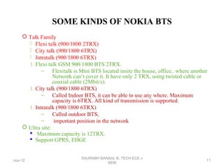 SOME KINDS OF NOKIA BTS
 Talk Family
 Flexi talk (900/1800 2TRX)
 City talk (900/1800 6TRX)
 Intratalk (900/1800 6TRX)
1. Flexi talk GSM 900/1800 BTS 2TRX.
– Flexitalk is Mini BTS located insite the house, office.. where another
Network can’t cover it. It have only 2 TRX, using twisted cable or
coaxial cable (2Mbit/s).
1. City talk (900/1800 6TRX)
– Called Indoor BTS, it can be able to use any where. Maximum
capacity is 6TRX. All kind of transmission is supported.
1. Intratalk (900/1800 6TRX)
– Called outdoor BTS,
– important position in the network
 Ultra site:
 Maximum capacity is 12TRX.
 Support GPRS, EDGE
nov-12
SAURABH BANSAL B,.TECH ECE v
SEM
11
 