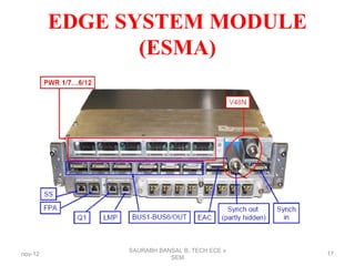 EDGE SYSTEM MODULE
(ESMA)
nov-12
SAURABH BANSAL B,.TECH ECE v
SEM
17
 