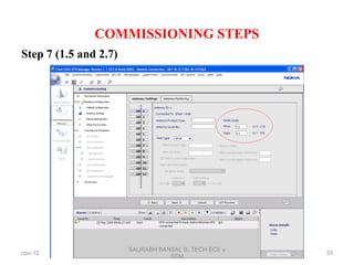 COMMISSIONING STEPS
Step 7 (1.5 and 2.7)
nov-12
SAURABH BANSAL B,.TECH ECE v
SEM
33
 