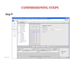 COMMISSIONING STEPS
35
Step 9
nov-12
SAURABH BANSAL B,.TECH ECE v
SEM
 