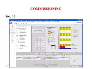 COMMISSIONING
36
Step 10
nov-12
SAURABH BANSAL B,.TECH ECE v
SEM
 
