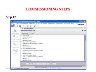 COMMISSIONING STEPS
38
Step 12
nov-12
SAURABH BANSAL B,.TECH ECE v
SEM
 