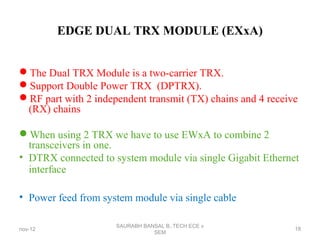 EDGE DUAL TRX MODULE (EXxA)
The Dual TRX Module is a two-carrier TRX.
Support Double Power TRX (DPTRX).
RF part with 2 ...