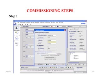 COMMISSIONING STEPS
Step 1
nov-12
SAURABH BANSAL B,.TECH ECE v
SEM
27
 