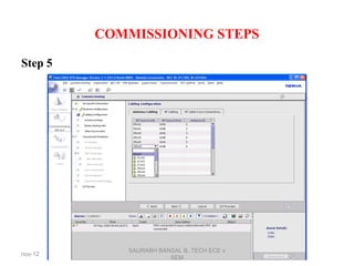 COMMISSIONING STEPS
31
Step 5
nov-12
SAURABH BANSAL B,.TECH ECE v
SEM
 