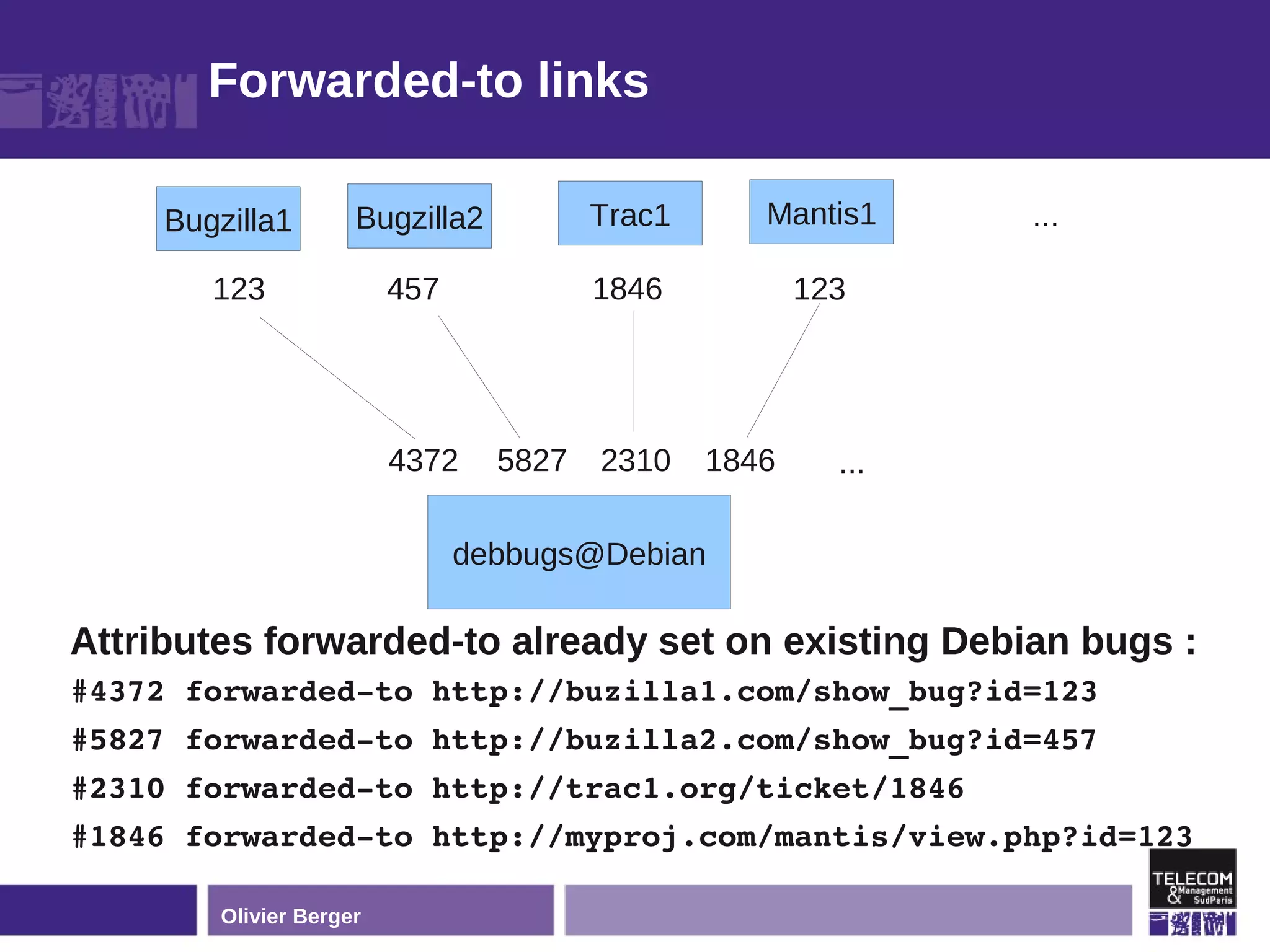 Introduction to bts-link