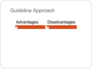 British Thoracic Society Guidelines on Lung nodules #Vama2015 | PPTX