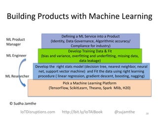 Building Products with Machine Learning
28IoTDisruptions.com http://bit.ly/IoTAIBook @sujamthe
Pick a Machine Learning Platform
(TensorFlow, ScikitLearn, Theano, Spark Mlib, H20)
Develop the right stats model (decision tree, nearest neighbor, neural
net, support vector machine) and Fit the data using right learning
procedure ( linear regression, gradient descent, boosting, nagging)
Develop Training Data & Fit
(bias and variance, overfitting and underfitting, missing data,
data leakage)
Defining a ML Service into a Product
(Identity, Data Governance, Algorithmic accuracy/
Compliance for industry)
© Sudha Jamthe
ML Engineer
ML Researcher
ML Product
Manager
 