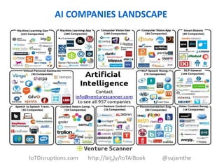 AI COMPANIES LANDSCAPE
29IoTDisruptions.com http://bit.ly/IoTAIBook @sujamthe
 