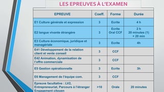 BTS MCO lycée de l'Arc - 84100 ORANGE