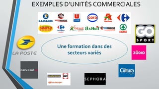 BTS MCO lycée de l'Arc - 84100 ORANGE