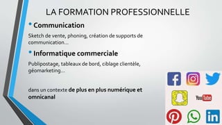 BTS MCO lycée de l'Arc - 84100 ORANGE