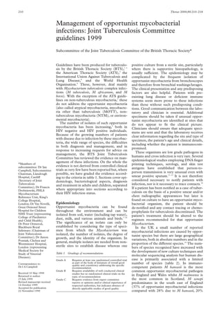 Management of opportunist mycobacterial
infections: Joint Tuberculosis Committee
guidelines 1999
Subcommittee of the Joint Tuberculosis Committee of the British Thoracic Society*
Guidelines have been produced for tuberculo-
sis by the British Thoracic Society (BTS),1 2
the American Thoracic Society (ATS),3
the
International Union Against Tuberculosis and
Lung Disease,4
and the World Health
Organisation.5
These, however, deal mainly
with Mycobacterium tuberculosis complex infec-
tions (M tuberculosis, M africanum, and M
bovis). With the exception of the ATS guide-
lines on non-tuberculous mycobacteria,3
these
do not address the opportunist mycobacteria
(also called atypical mycobacteria, mycobacte-
ria other than tuberculosis (MOTT), non-
tuberculous mycobacteria (NTM), or environ-
mental mycobacteria).
The number of isolates of such opportunist
mycobacteria has been increasing,6
both in
HIV negative and HIV positive individuals.
Because of the growing numbers of patients
with disease due to infection by these mycobac-
teria, the wide range of species, the diYculties
in both diagnosis and management, and in
response to increasing requests for advice on
management, the BTS Joint Tuberculosis
Committee has reviewed the evidence on man-
agement of these infections. On the whole the
evidence is not derived from controlled clinical
trials as very few have been reported but, where
possible, we have graded the evidence accord-
ing to the criteria in table 1. Sections cover epi-
demiology, bacteriological aspects, diagnosis
and treatment in adults and children, separated
where appropriate into sections according to
their HIV infection status.
Epidemiology
Opportunist mycobacteria can be found
throughout the environment and can be
isolated from soil, water (including tap water),
dust, milk, and various animals and birds.7–10
The signiﬁcance of an isolate can only be
established by considering the type of speci-
men from which the Mycobacterium was
isolated, the number of isolates, the degree of
growth, and the identity of the organism. In
general, multiple isolates are needed from non-
sterile sites to establish disease whereas one
positive culture from a sterile site, particularly
where there is supportive histopathology, is
usually suYcient. The epidemiology may be
complicated by the frequent isolation of
opportunist mycobacteria from bronchoscopes
and therefore from bronchial washings/lavages.
The clinical presentation and any predisposing
factors are also helpful. Patients with pre-
existing lung disease or deﬁcient immune
systems seem more prone to these infections
than those without such predisposing condi-
tions. Good communication between the labo-
ratory and clinician is essential. Additional
specimens should be taken if unusual oppor-
tunist mycobacteria are identiﬁed at sites that
do not appear to ﬁt the clinical picture.
Clinicians should ensure that adequate speci-
mens are sent and that the laboratory receives
clear information regarding the site and type of
specimen, the patient’s age and clinical details,
including whether the patient is immunocom-
promised.
These organisms are low grade pathogens in
humans and cross infection is very rare. Several
epidemiological studies employing DNA ﬁnger
printing techniques, serology, and skin test
antigens have established that person-to-
person transmission is very unusual even with
smear positive sputum.11–13
It is not therefore
considered necessary to notify patients with
infection, nor is it necessary to trace contacts.14
If a patient has been notiﬁed as a case of tuber-
culosis on the basis of a positive smear and/or
chest radiographic appearances but later is
found on culture to have an opportunist myco-
bacterial organism, the patient should be
de-notiﬁed and any contact tracing or chemo-
prophylaxis for tuberculosis discontinued. The
patient’s treatment should be altered to the
regimen recommended for that opportunist
Mycobacterium.
In the UK a small number of reported
mycobacterial infections are caused by oppor-
tunist species but there are large geographical
variations, both in absolute numbers and in the
proportion of the diVerent species.15
The num-
bers of species recognised have increased with
the development of new culture techniques and
molecular sequencing analysis but human dis-
ease is primarily associated with a limited
number of species (table 2). In immuno-
competent patients M kansasii is the most
common opportunist mycobacterial pathogen
in England and Wales whilst M malmoense is
the most common in Scotland. M xenopi
predominates in the south east of England
(37% of opportunist mycobacterial infections
compared with 28% due to M kansasii, 20%
Table 1 Gradings of recommendations
Grade A Requires at least one randomised controlled trial
as part of the body of literature of overall good
quality and consistency addressing the speciﬁc
recommendation
Grade B Requires availability of well conducted clinical
studies but no randomised clinical trials on the
topic of recommendation
Grade C Requires evidence from expert committee
reports or opinions and/or clinical experience of
respected authorities, but indicates absence of
directly applicable studies of good quality
Thorax 2000;55:210–218210
*Members of
subcommittee: Dr Ian
Campbell, Subcommittee
Chairman, Llandough
Hospital, CardiV
(Secretary of Joint
Tuberculosis
Committee); Dr Francis
Drobniewski, PHLS
Mycobacterium
Reference Unit, King’s
College Hospital,
London; Dr Vaz Novelli,
Great Ormond Street
Hospital for Children
NHS Trust (representing
College of Paediatrics
and Child Health);
Dr Peter Ormerod,
Blackburn Royal
Inﬁrmary (Chairman of
Joint Tuberculosis
Committee); Dr Anton
Pozniak, Chelsea and
Westminster Hospital,
London (representing
Medical Society for
Study of Venereal
Diseases).
Correspondence to:
Dr I A Campbell
Received 10 May 1999
Returned to author
23 July 1999
Revised manuscript received
14 October 1999
Accepted for publication
22 November 1999
 