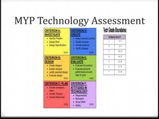 Students are expected to solve problems 