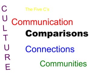 CULTURE<br />The Five C’s<br />Communication<br />Comparisons<br />Connections<br />Communities<br />