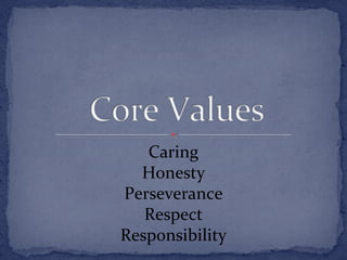 Caring 
Honesty 
Perseverance 
Respect 
Responsibility 
 