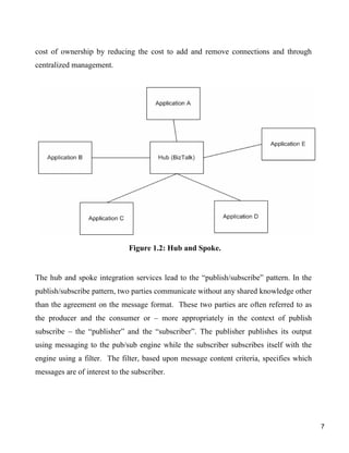 BizTalk Practical Course Preview
