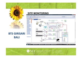 SITE MONITORING




BTS GIRISARI
    BALI
 