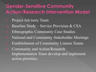 Project Advisory Team
2. Baseline Study – Service Provision & CSA
3. Ethnographic Community Case Studies
4. National and Community Stakeholder Meetings
5. Establishment of Community Liaison Teams
6. Community and Action/Research
Implementation Team develop and implement
action priorities.
1.

 