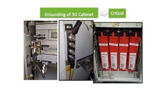 BTS Reserves for Installation, Preventative Maintenance and Acceptance ...