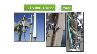 BTS Reserves for Installation, Preventative Maintenance and Acceptance ...