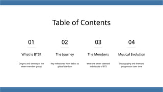 BTS: Exploring the Journey, Impact, and Legacy of the Global K-Pop ...