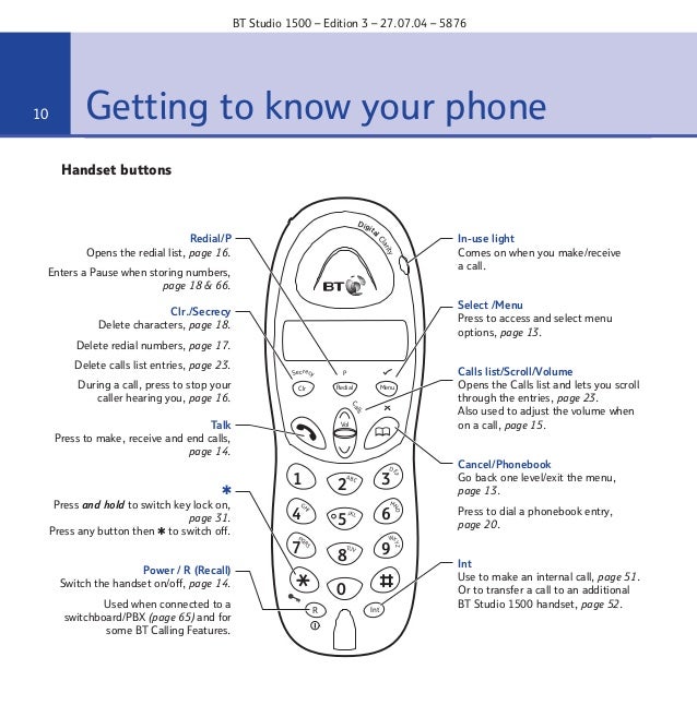 type2phone alternative type2phone alternative