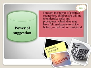 Through the power of positive
suggestion, children are willing
to undertake tasks and
procedures, which they may
have felt inadequate to tackle
before, or had not to considered.Power of
suggestion
back
 