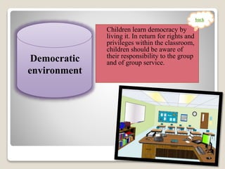 Children learn democracy by
living it. In return for rights and
privileges within the classroom,
children should be aware of
their responsibility to the group
and of group service.Democratic
environment
back
 