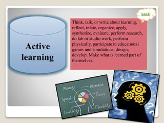 Active
learning
Think, talk, or write about learning,
reflect, relate, organize, apply,
synthesize, evaluate, perform research,
do lab or studio work, perform
physically, participate in educational
games and simulations, design,
develop. Make what is learned part of
themselves.
back
 