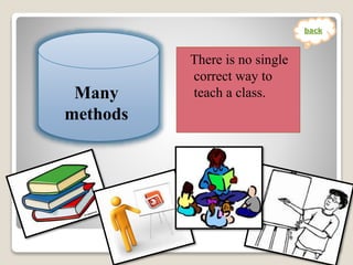 There is no single
correct way to
teach a class.Many
methods
back
 