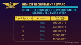 HIGHEST RECRUITMENT REWARD
www.bttmaker.io
Top 5 Sponsor Amount
1
2
3
4
5
30%
25%
20%
15%
10%
HIGHEST RECRUITMENT REWARDS WILL BE
DISTRIBUTED EVERY WEEK
30000 BTT
25000 BTT
20000 BTT
15000 BTT
10000 BTT
Example
1 Lakh BTT
 