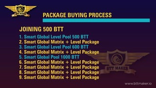JOINING 500 BTT
1. Smart Global Level Pool 500 BTT
2. Smart Global Matrix + Level Package
3. Smart Global Level Pool 600 BTT
4. Smart Global Matrix + Level Package
5. Smart Global Pool 1000 BTT
6. Smart Global Matrix + Level Package
7. Smart Global Matrix + Level Package
8. Smart Global Matrix + Level Package
9. Smart Global Matrix + Level Package
PACKAGE BUYING PROCESS
www.bttmaker.io
 